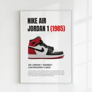 Limited Edition Set of 3 Hypebeast Sneaker Posters Air Jordan 1 Chicago (Banned) 1985, Minimalist Sneakerhead Art, Perfect Sneakerhead Decor